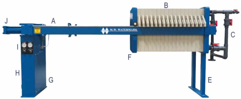 What is a Filter Press and How Does it Work? - Micronics, Inc.